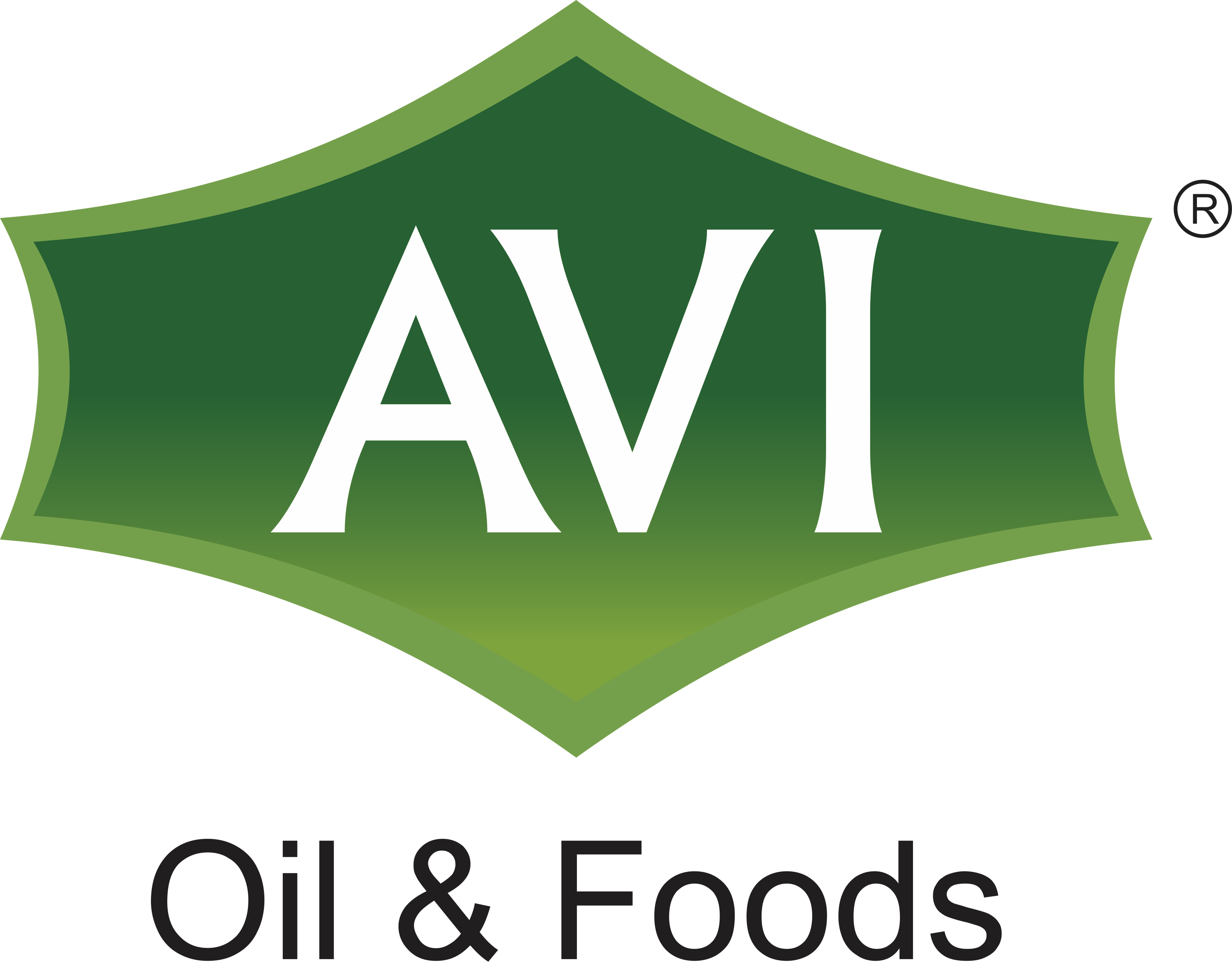 Avi Agri Business Limited