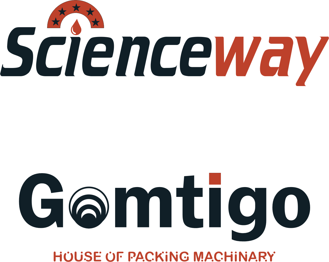 Scienceway Technology