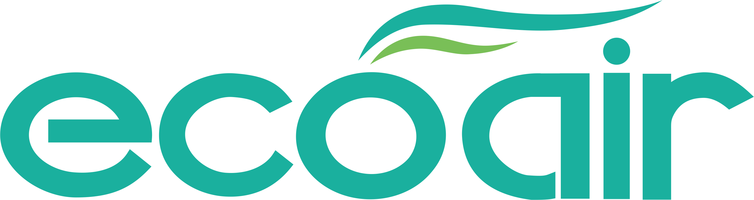 Ecoair Cooling Systems Pvt Ltd
