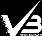 Varun Beverages Limited