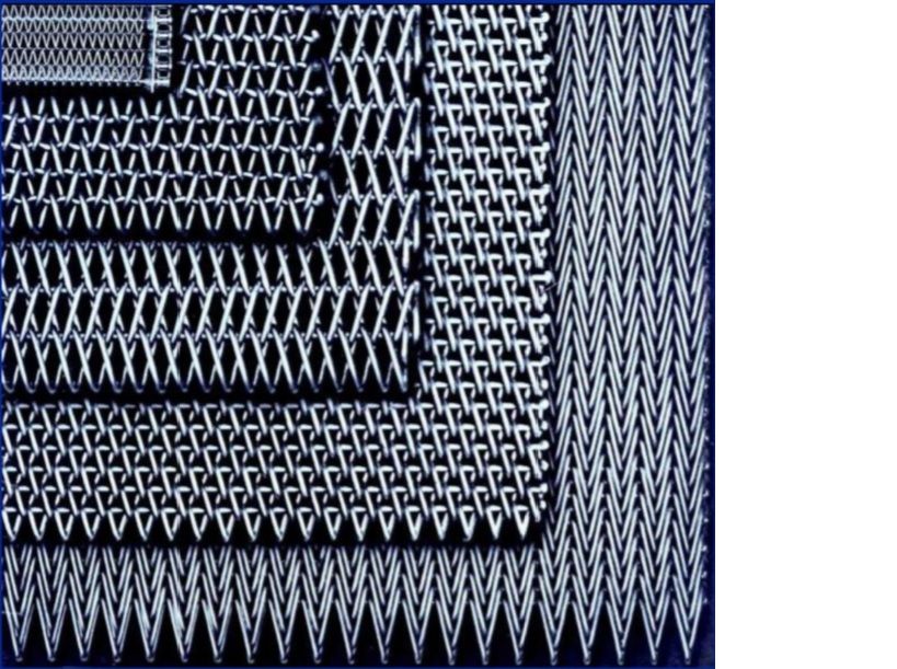 Kunal Wire Netting Industry