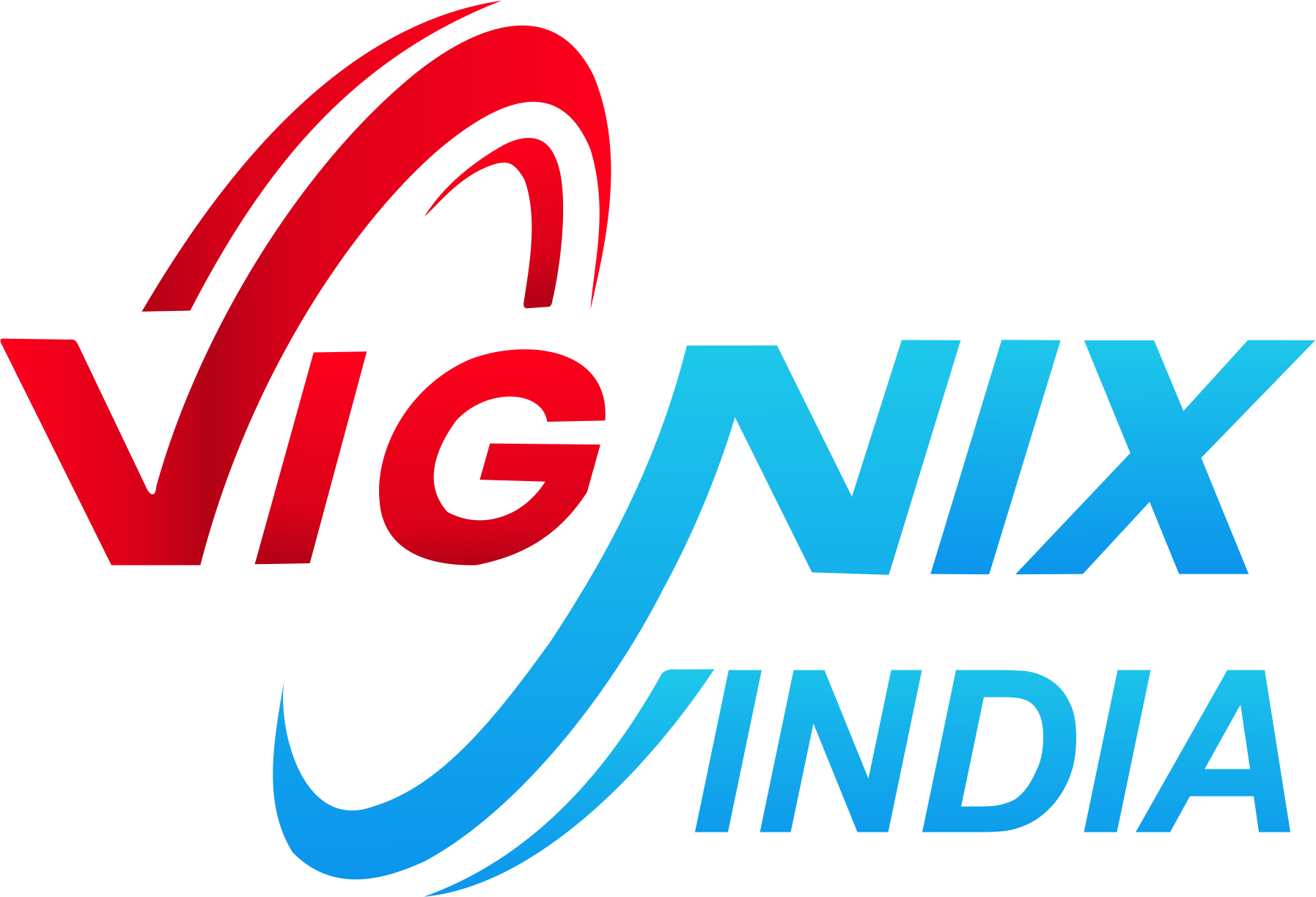 VIGNIX INDIA