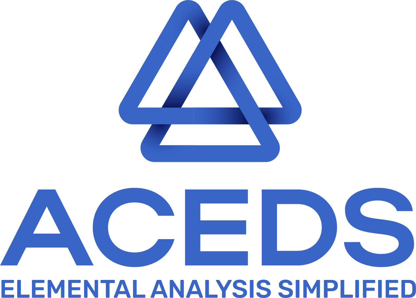 Aceds Private Limited