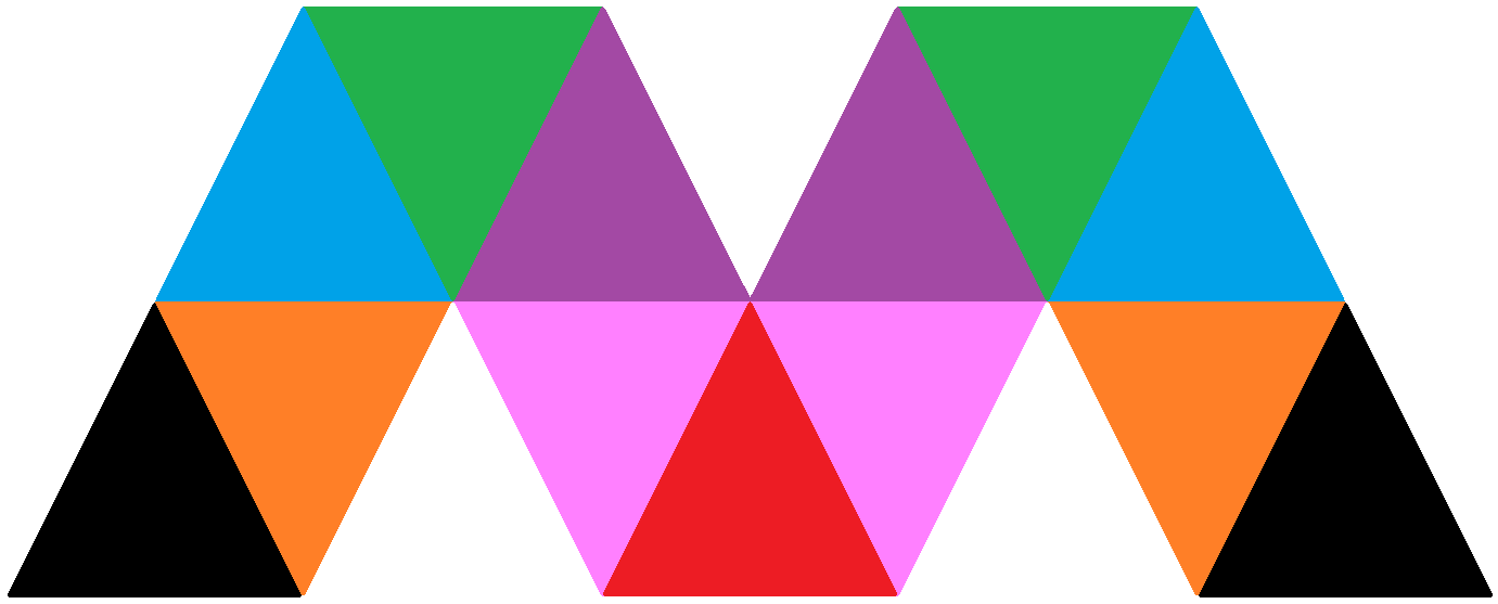 MIDLAND ALLOYS INC.