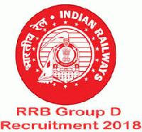 Ideal Career Zone