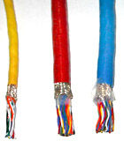 Cctv Cables