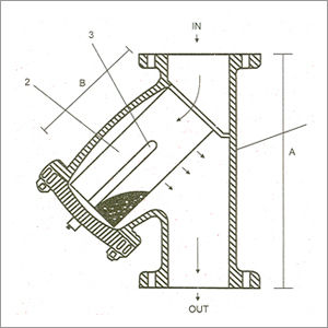 Metal Cast Iron Strainer