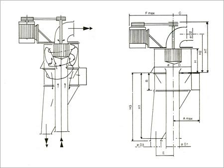 Air Classifier - High Precision Dynamic Separator for Fine Powders | Adjustable Cut Points from 5µ to 150µ, Low Power Consumption, Long Shelf Life