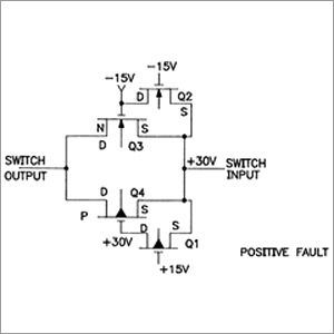 Digital Integrated Circuit