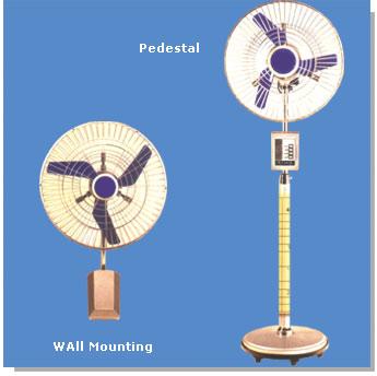 Air Circulator