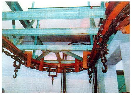 "Competent I-Beam" Overhead Conveyors