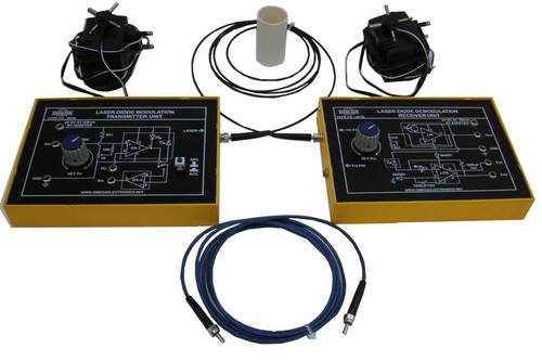 LASER DIODE INTENSITY MODULATION AND DEMODULATION