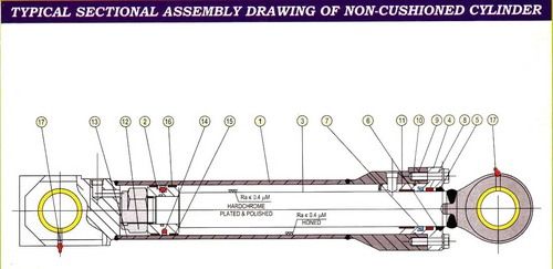 Hydraulic Cylinder