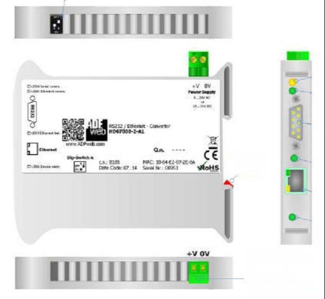 Eco Friendly Ethernet To Rs485 Convertor