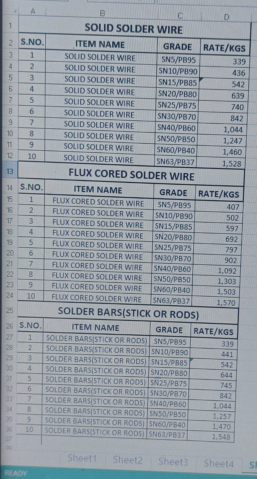 Solder wire,ingots,bars,sticks,pipe,shoots