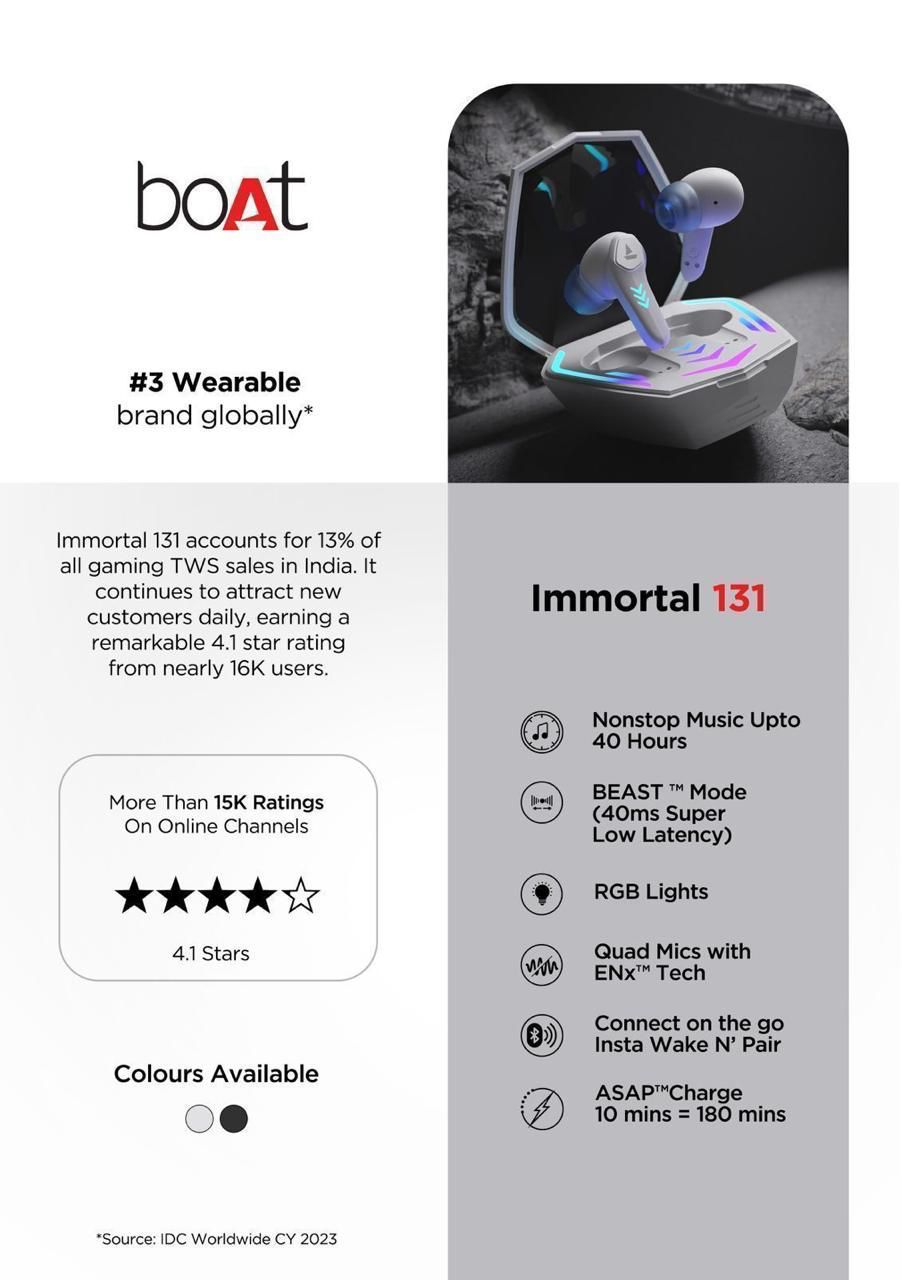 Boat Air Dopes Atom 83