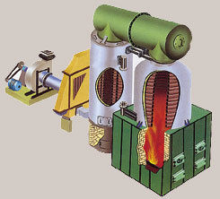 Thermic Fluid Heaters