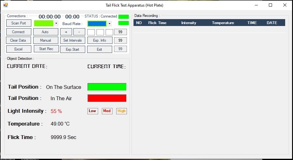 Digital Tail Flick Test Apparatus