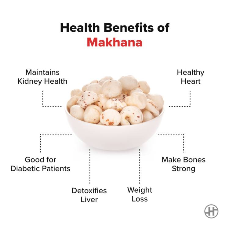 Fox Nuts Makhana