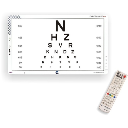 Led Vision Chart