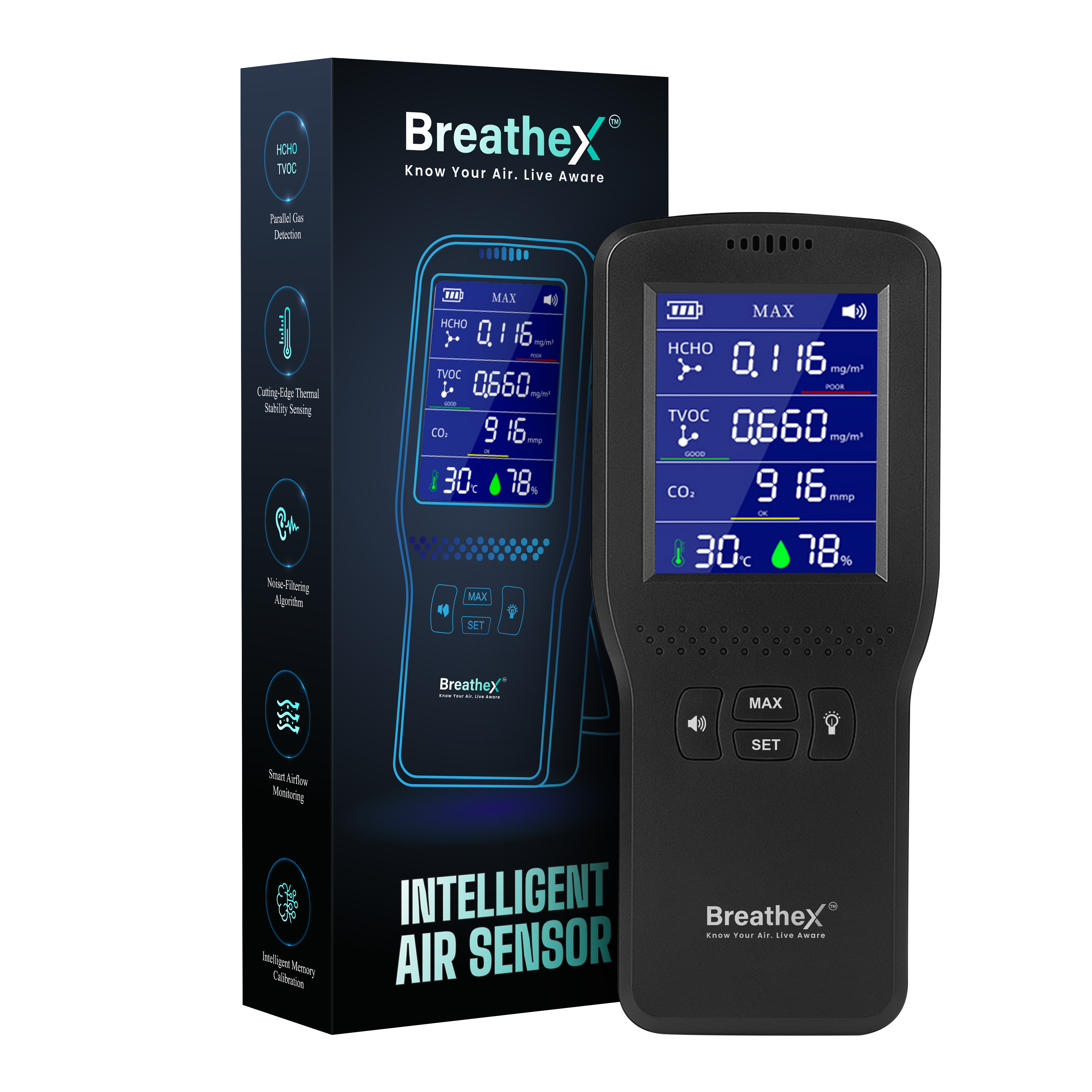 Gas Based Air Quality Monitors