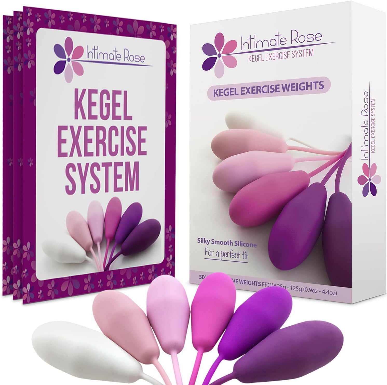 Kegel Exercise System