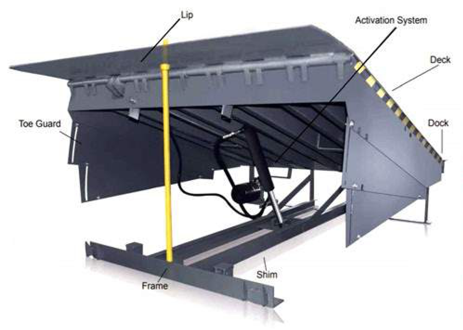 Hydraulic Lifts - Energy Efficient, Adjustable Height, Compact Design | Stable Platform, Fast Lifting, Low Maintenance, Reliable Performance