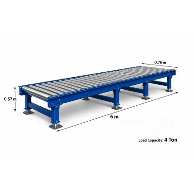 Roller Conveyor