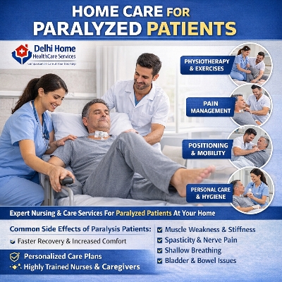 Health Care Services