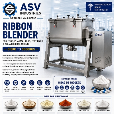 Ribbon Blender
