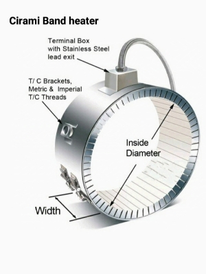 Ceramic Band Heater - Color: Silver