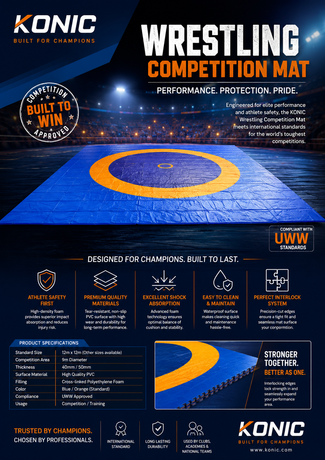 12M X 12M X 60Mm Wrestling Competition Mat - Color: Multicolor