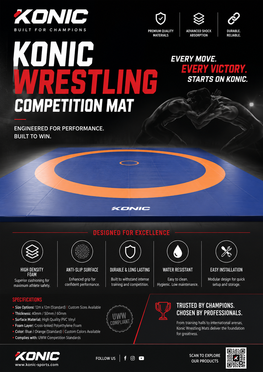 12m X 12m X 70mm Wrestling Competition Mat