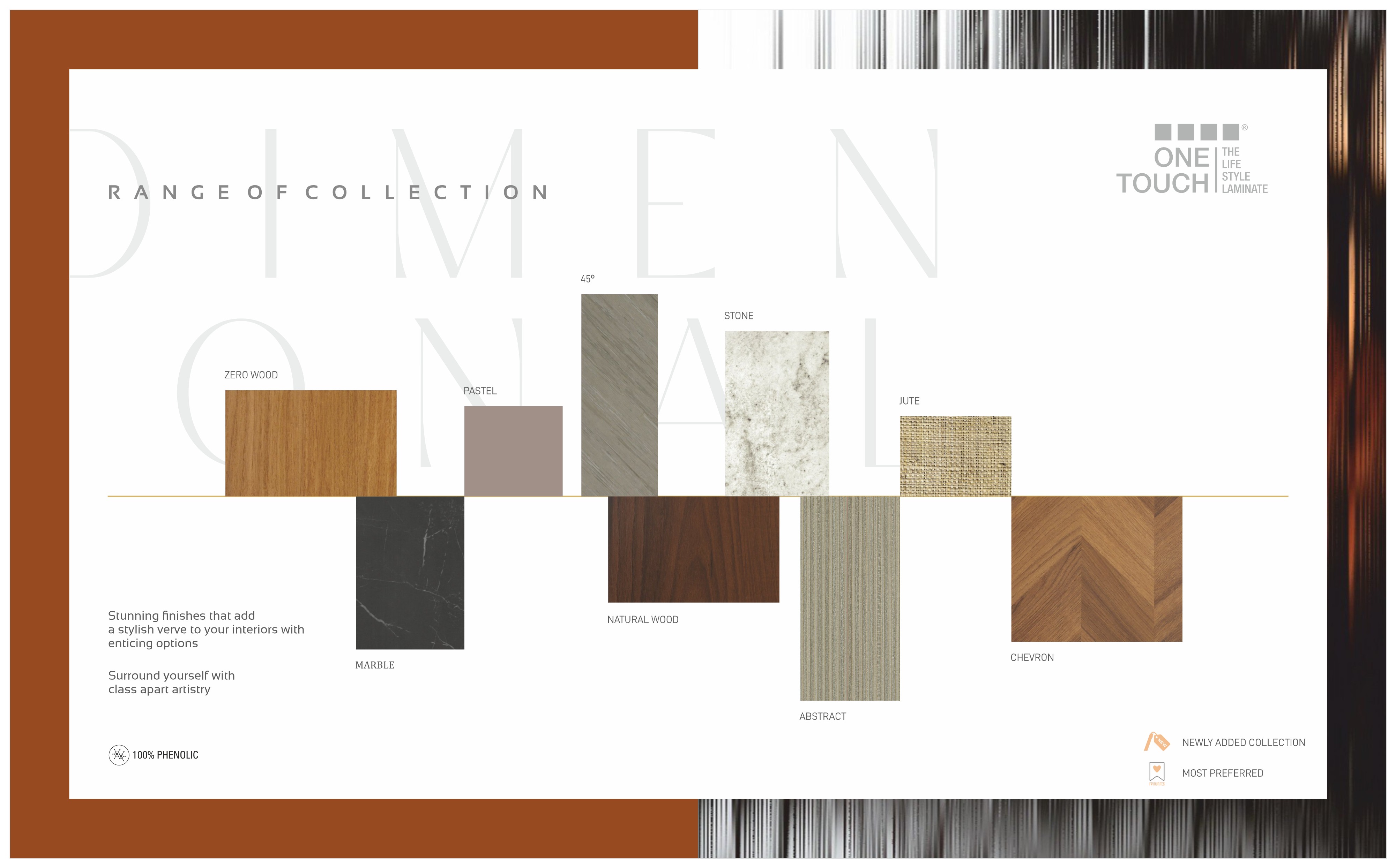 One Touch Laminate 1mm+ Thickness