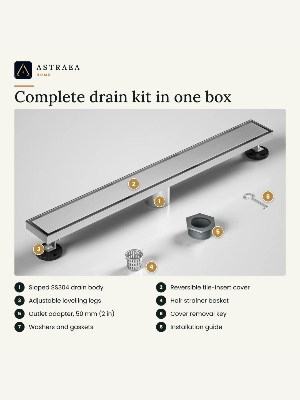 Tile Insert Floor Drain