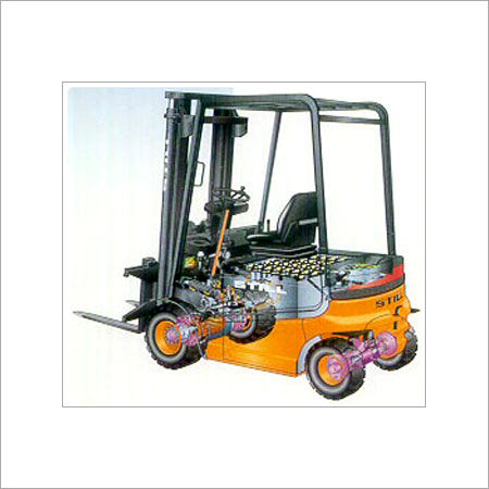 Electric Fork Lift Trucks Application: Industrial