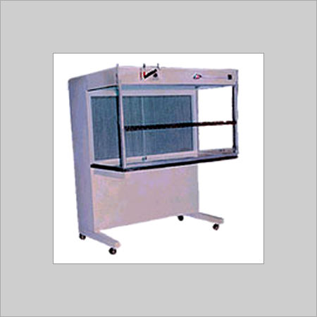 Compact Design Laminar Airflow Application: Industrial