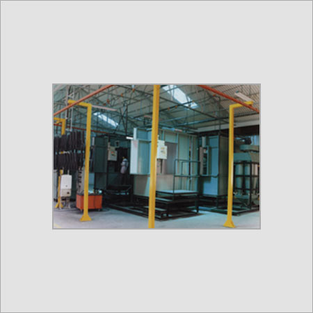 Powder Coating Plants