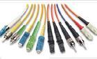 Fiber Optic Cable Connector Application: Telecommunication