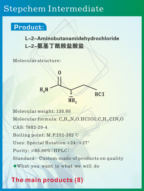 L-2-अमीनोबुटानामाइड हाइड्रोक्लोराइड आवेदन: फार्मास्युटिकल उद्योग 