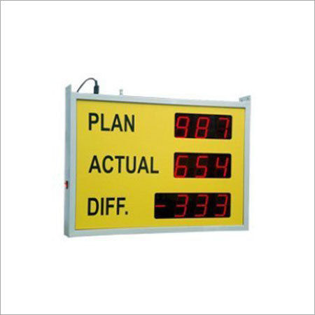 Production Display Board - Smart Automatic Reset Functionality | Efficient Data Entry with 16-Key LCD Keypad, Shift Time Calculation, and Alert Messaging