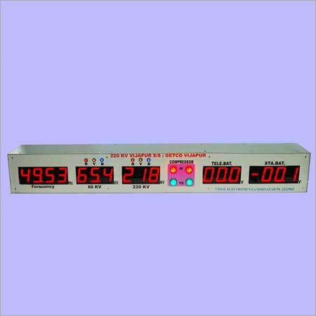 Vimal Digital Panel Meter