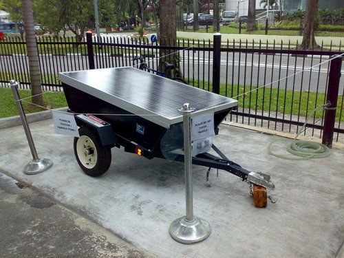 Portable Solar Generator