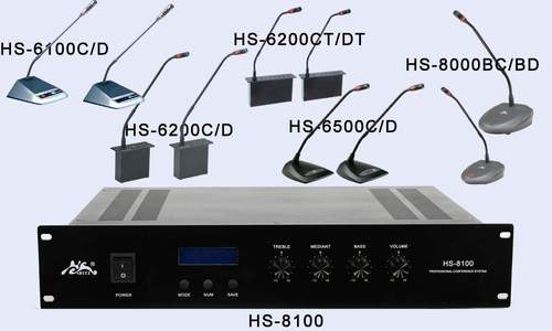 Electronic Digital Conference System Use: Office