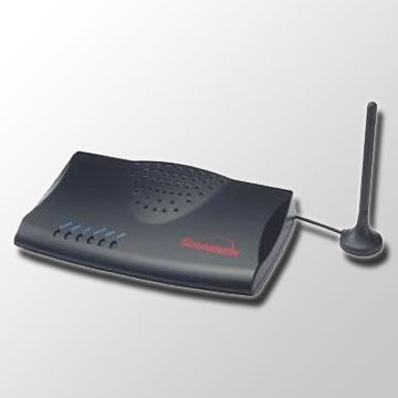 Wireless Gsm Voip Gateway Application: Communication