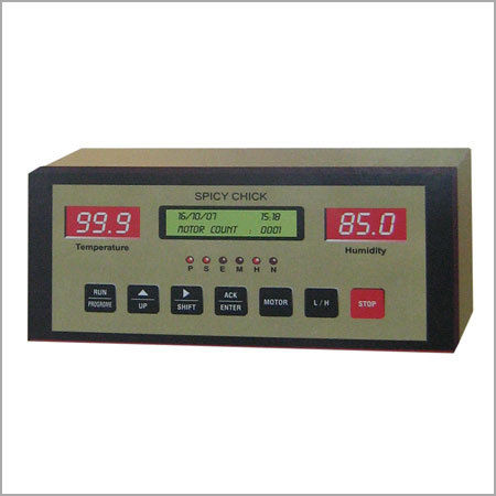 Digital Controller Meter