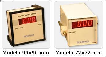 PANEL METERS