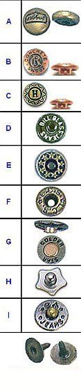 Designer Metal Rivet Buttons Size: As Per Demand