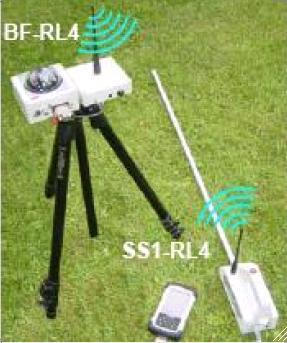 Plant Canopy Analyzer