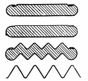 Partition Rib Gasket